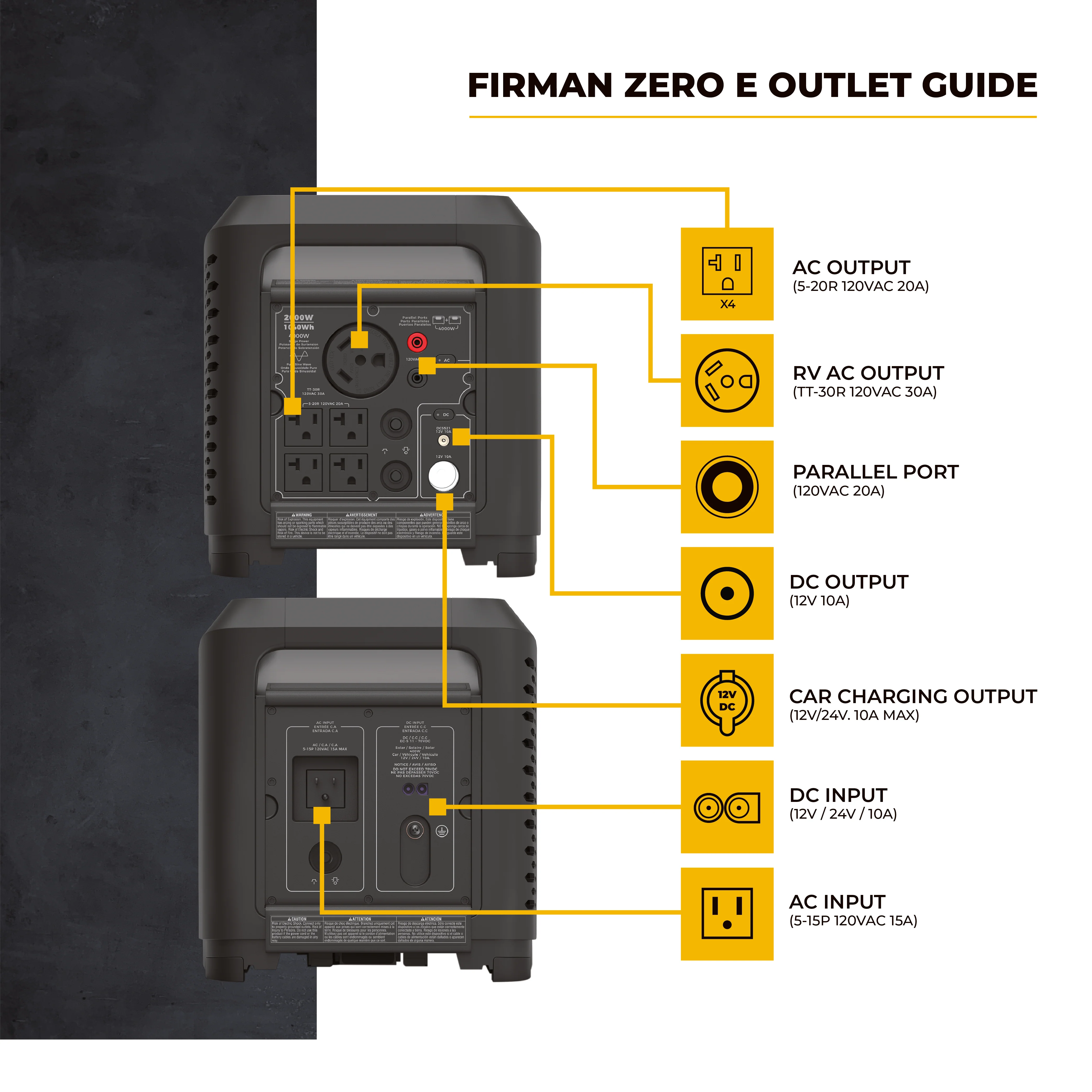 Zero E Portable Expandable Power Station - Image 5