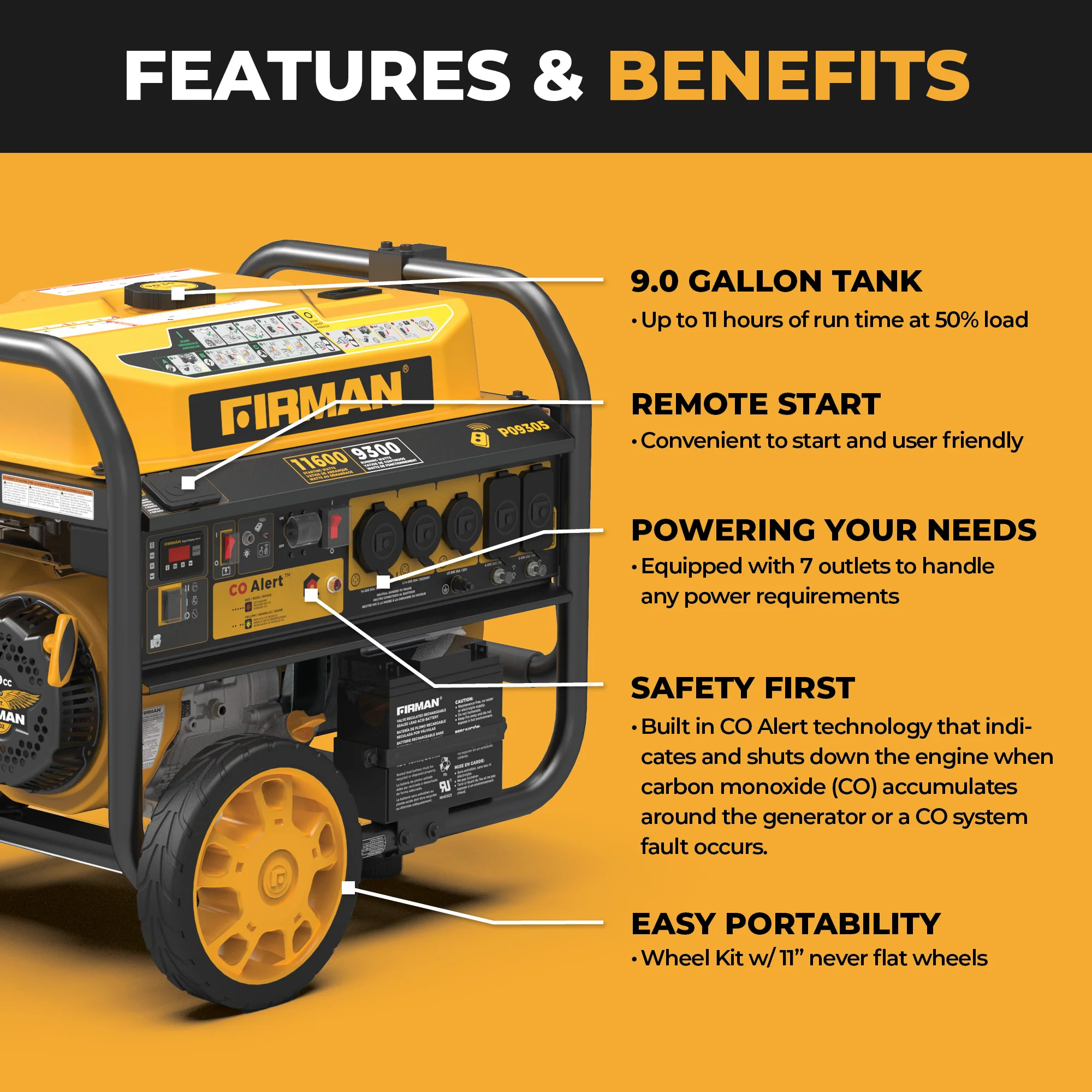 GAS PORTABLE GENERATOR 11600W REMOTE START 120/240V WITH CO ALERT - Image 2