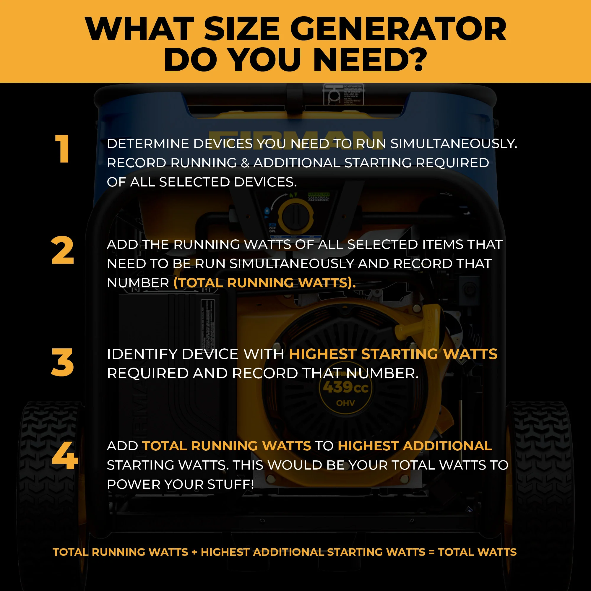 Refurbished Tri Fuel Portable Generator 7500W Electric Start 120/240V - Image 7